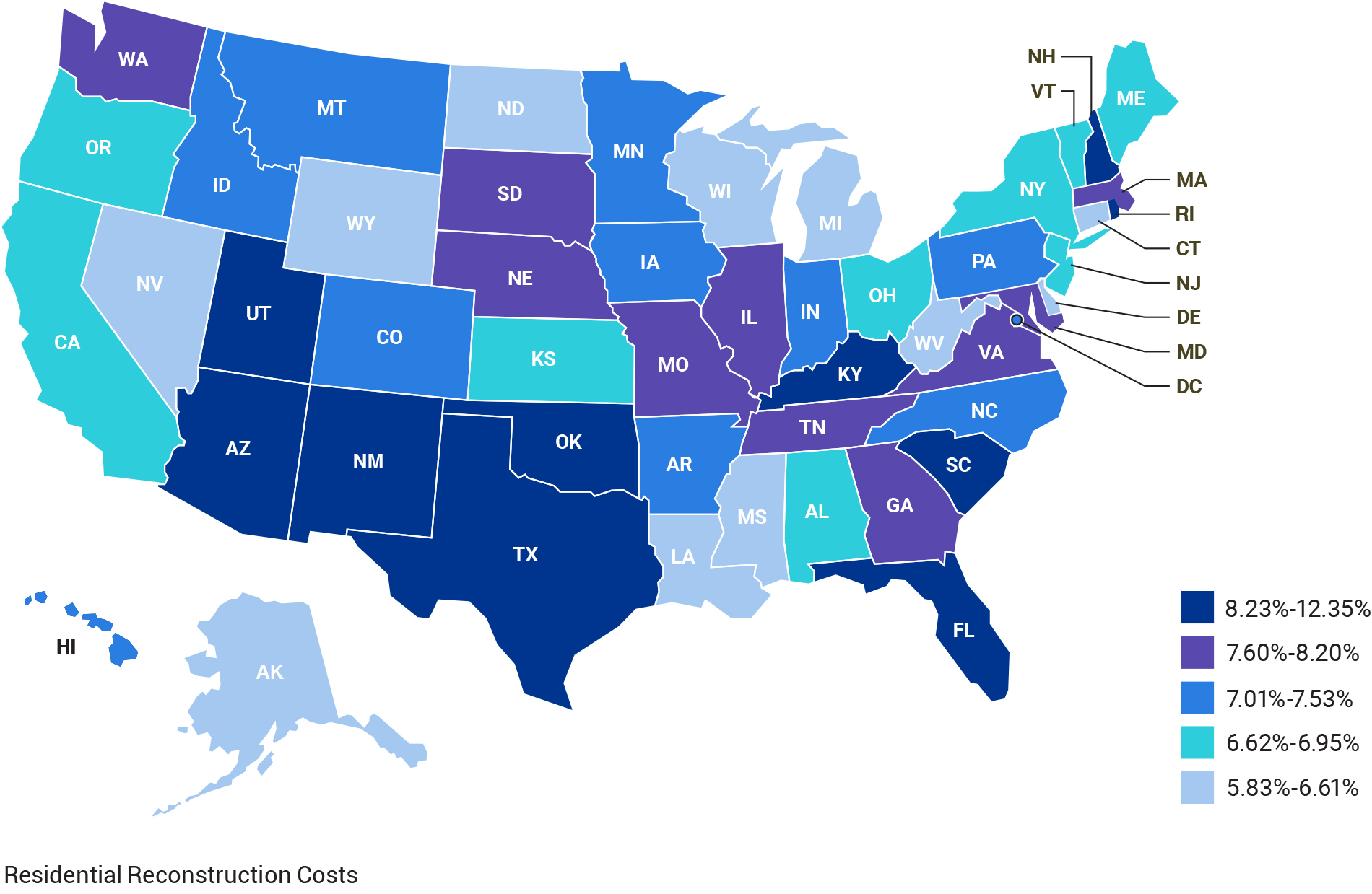 residential-reconstruction-costs