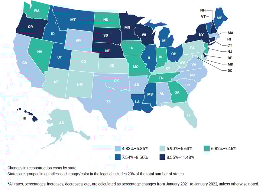 US reconstruction costs q1 2022