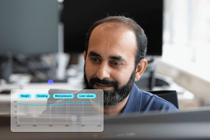 Get A Comprehensive View 