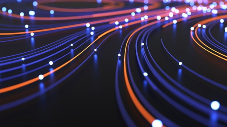 Elevated Digital Quoting 