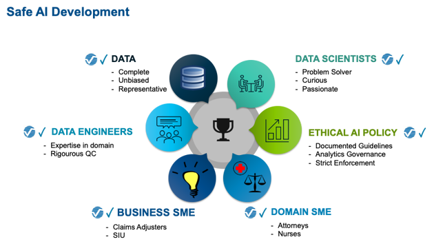 Ethicalai Blog Image 