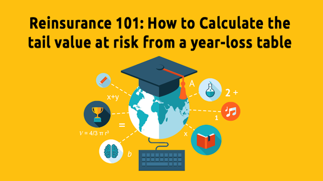 Reinsurance 101 Tvar 
