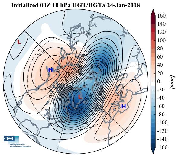AER illustration of the Polar Vortex split vortex