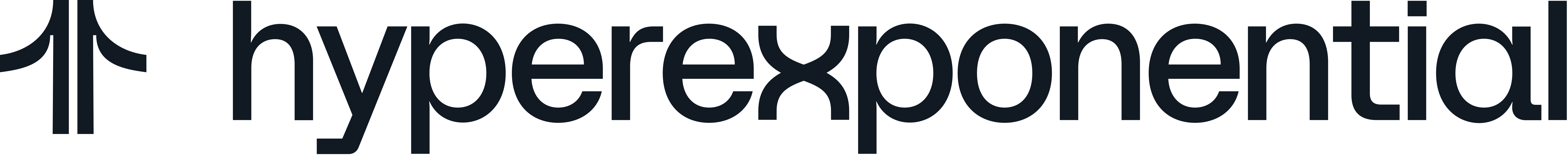 Hyperexponential
