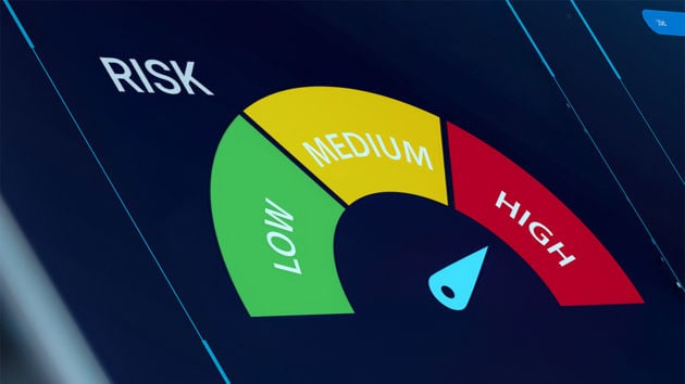 Risk Level Dashboard 