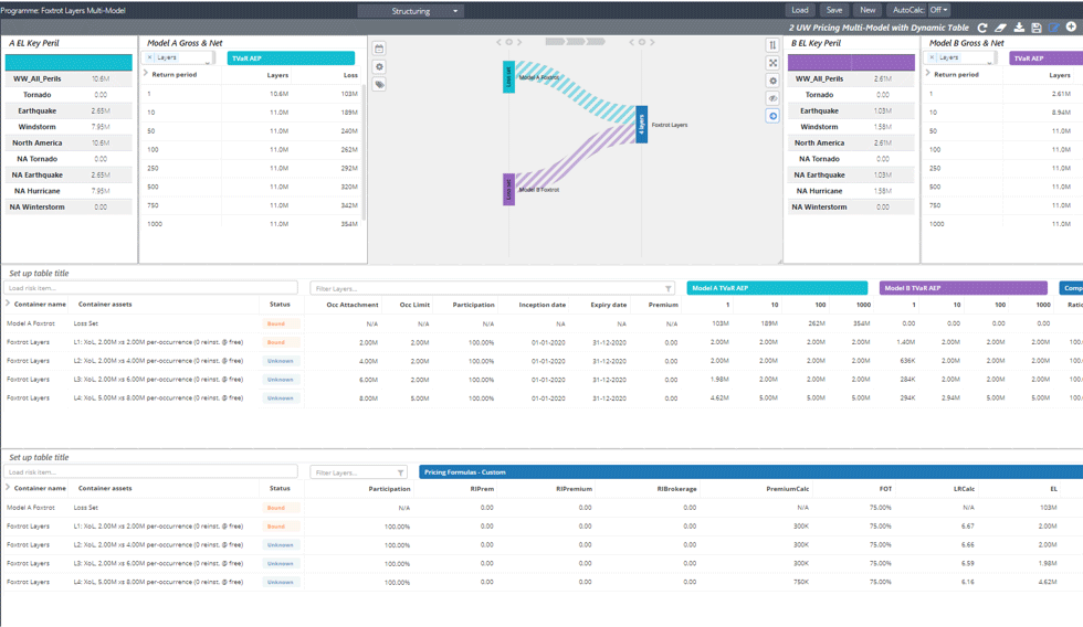 matisse_blog_underwriters_fig1