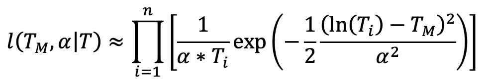 rupture_probability_earthquakes_japan_form2.jpg