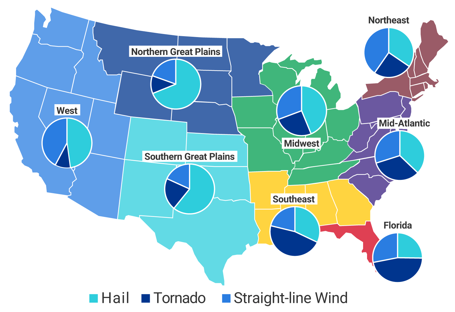 us_severe_thunderstorm_ratemaking_fig4.gif