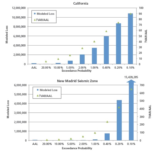 figure1_all_qa.jpg