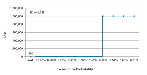 figure2_all_qa.jpg