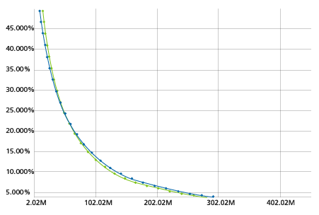 modelingfundamentals_figure2.png