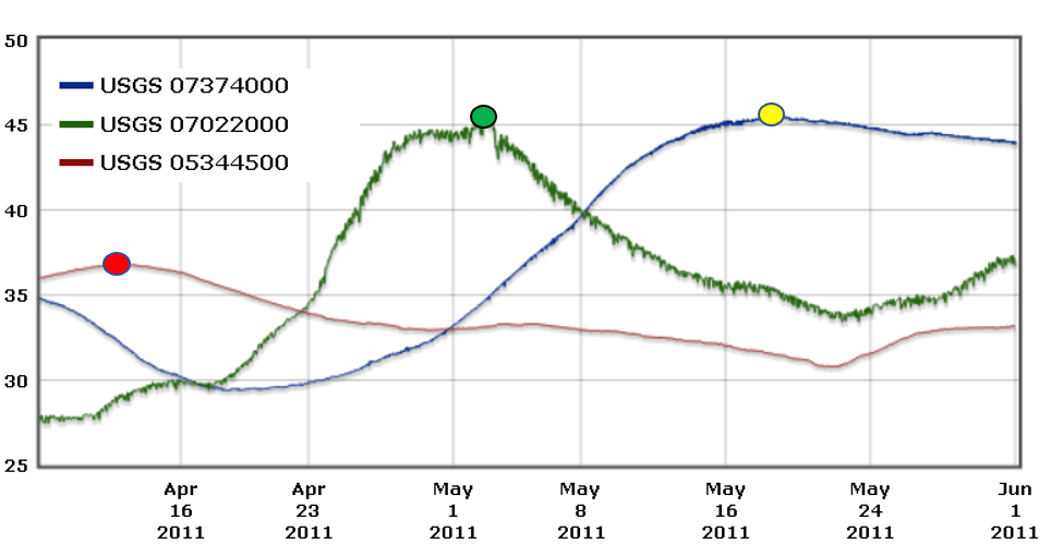 us_inland_flood_events_fig4a.gif
