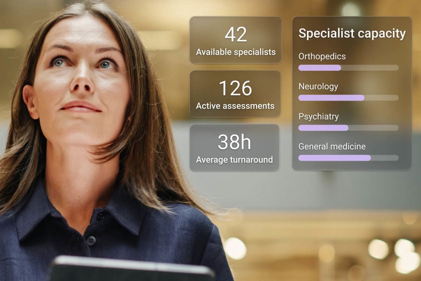 Mavera Specialist Capacity Dashboard 