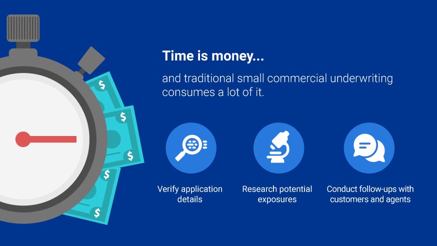 app-bried-customer-roi