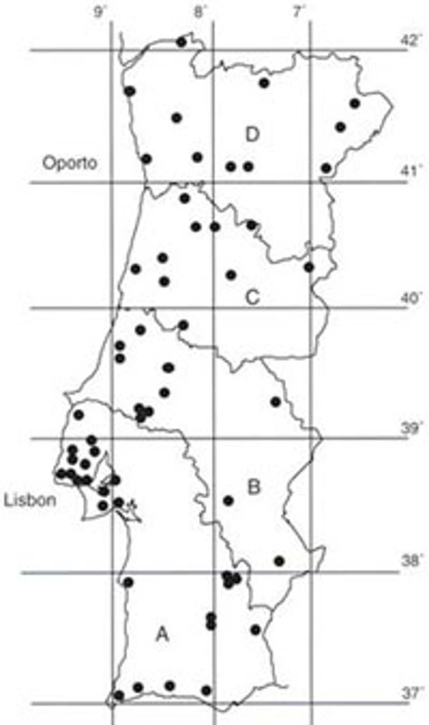 fig3_zones
