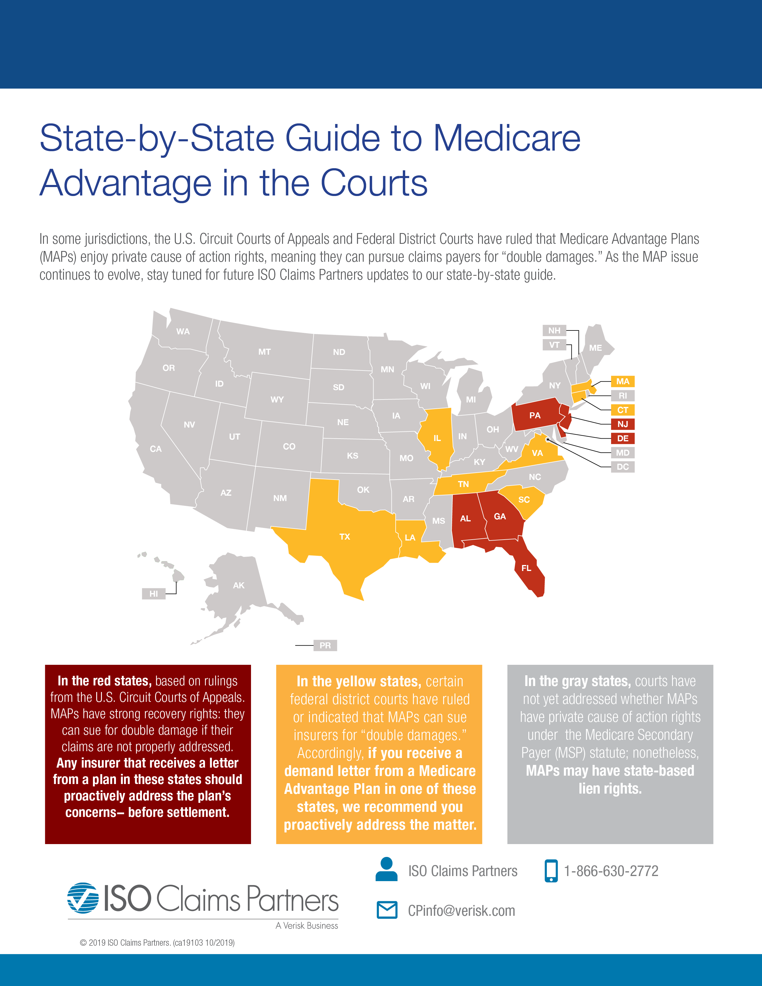 South Carolina court Medicare Advantage Plan can sue for “double