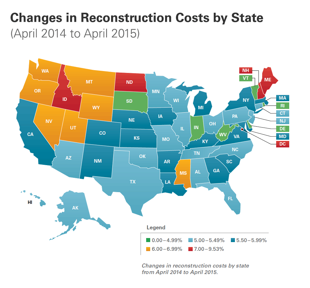 cost by state