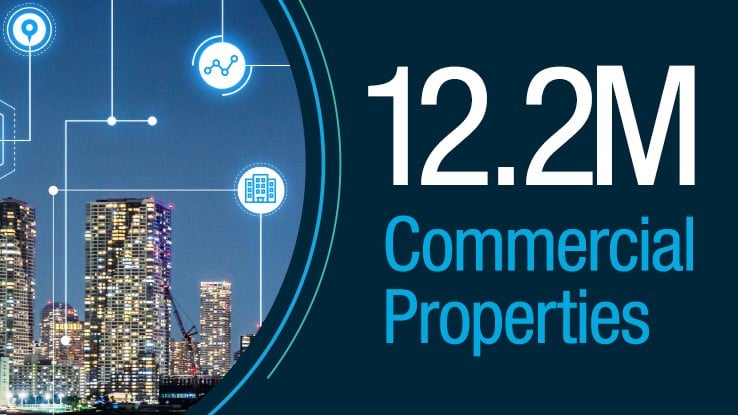 12.2 million commercial properties