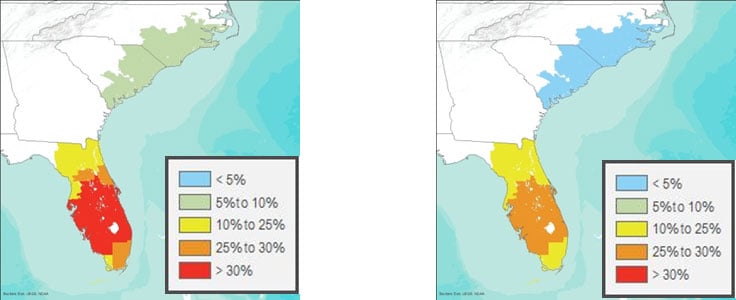Figure 3 Demand Surge