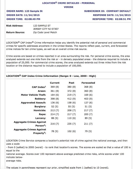 a sample report location crime service enhances risk classification pricing a sample report location crime service enhances risk classification pricing