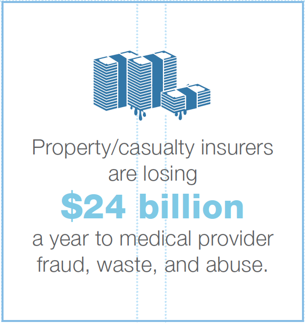 Property casualty losses