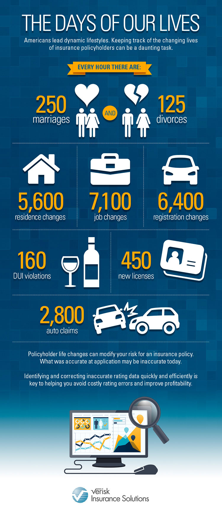 insurance life event infographic