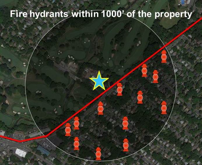 Firehydrants