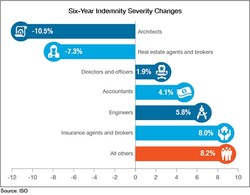 errors omissionsb copy