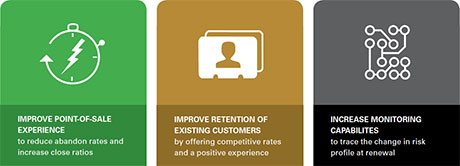 Improve Point-of-Sale Experience retention infographic