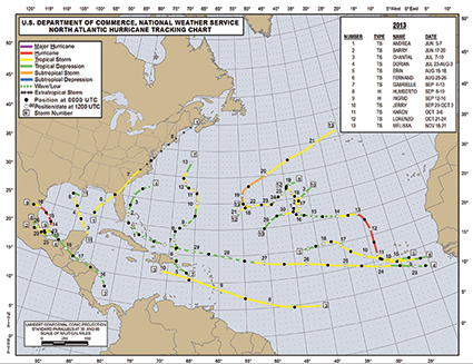 Hurricane tracking chart