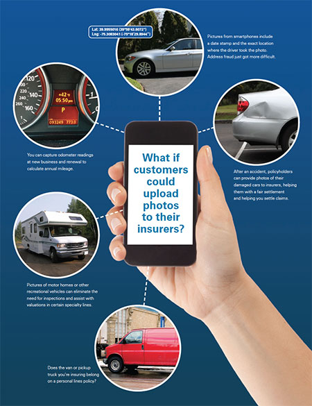 developing smartphone applications