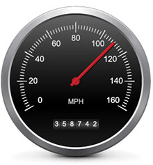 Speedometer